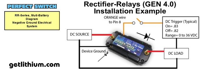 Click here for a larger image