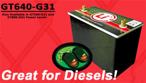 12 Volt Racing Battery: light weight, super safe, powerful, compact lithium ion battery